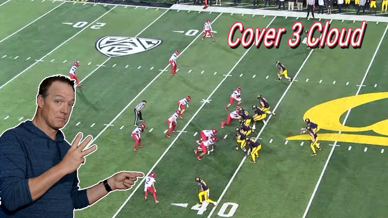 Cover 3 cloud What Is It and Why Teams Play It.