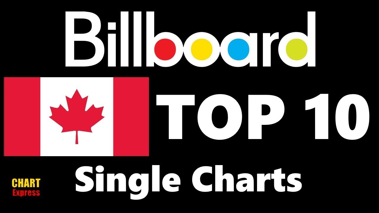 Billboard Hot 100 Single Charts (CAN) | Top 10 | November 04, 2017 | ChartExpress