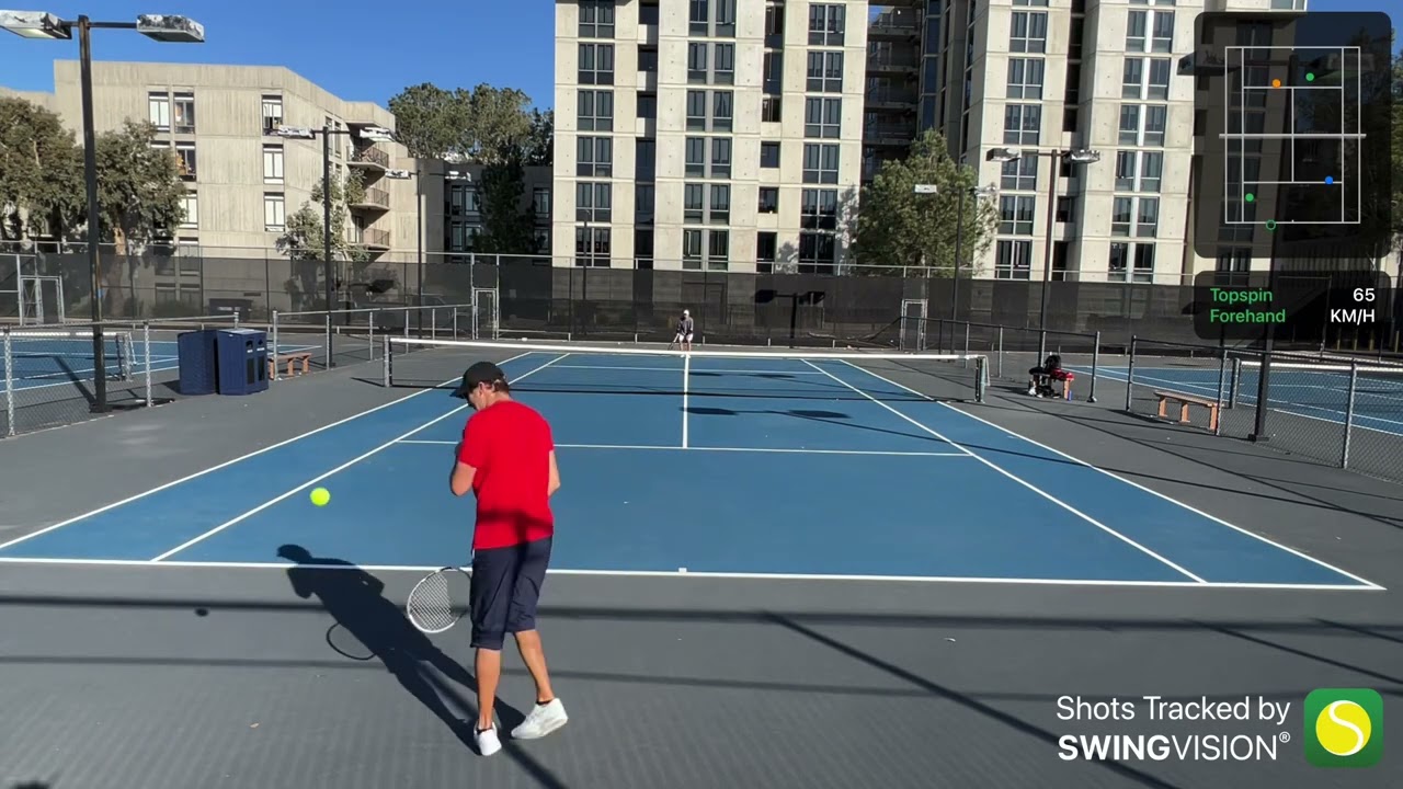 UTR Flex League match H.Moon (USTA NTRP 3.0) vs Opponent (UTR 3.xx) 1/19/23