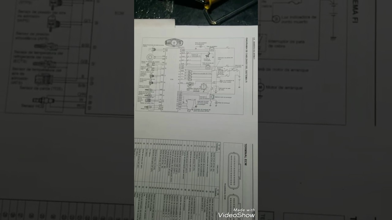 Reparación relé de arranque SUZUKI GSR 600 ABS