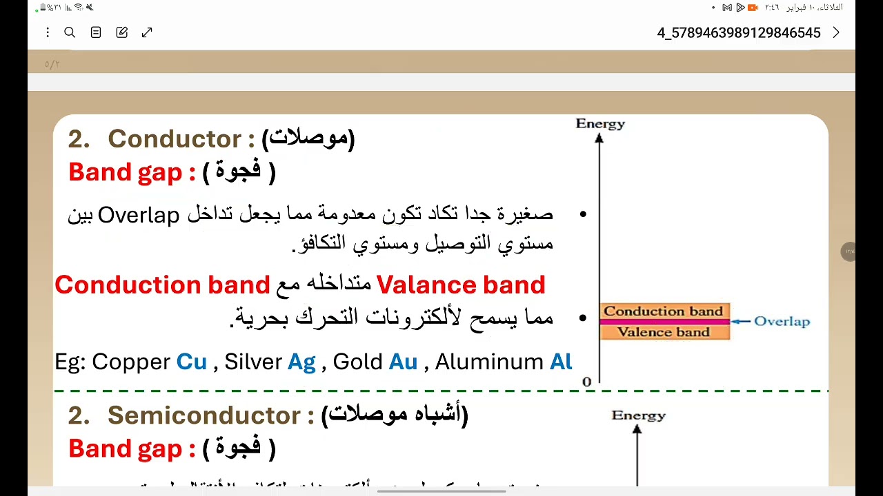 Lec. 1&2 electronic circuit & device 