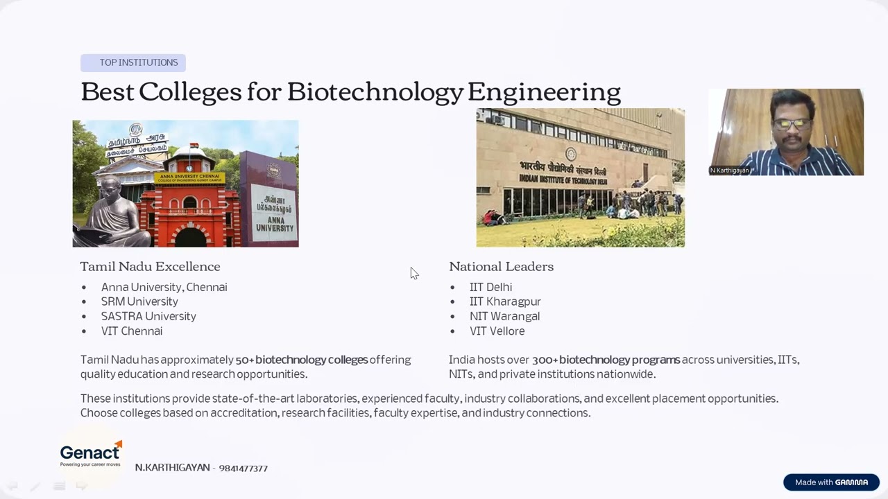 Biotechnology Engineering Career Guide 2026 | Courses, Exams, Salary, AI Future & Job Demand