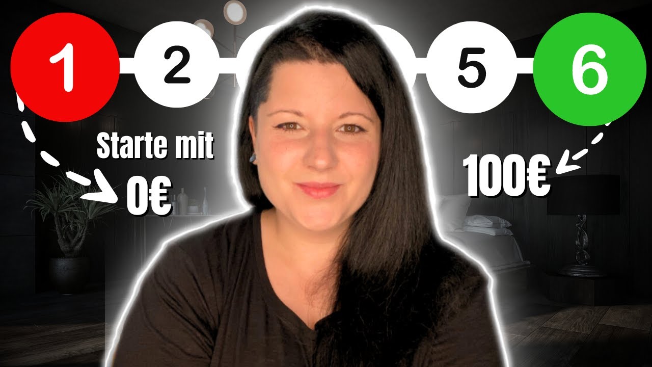 Affiliate Marketing für Anfänger: So verdienst du deine erste Provision!