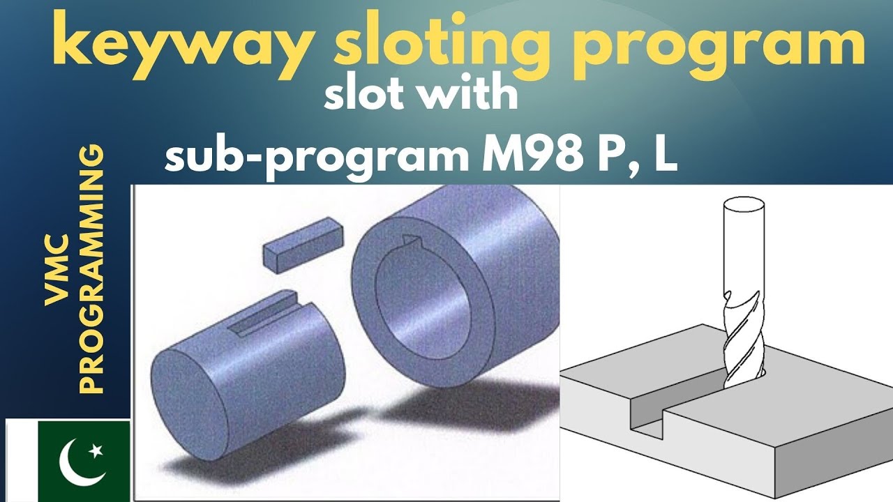 keyway program on vmc/keyway slotting on vmc/slot on vmc/keyway program/slot program on vmc/slotting