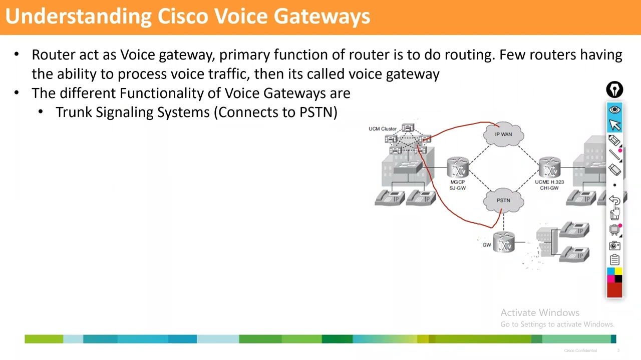 B1017.1   Voice Gateway