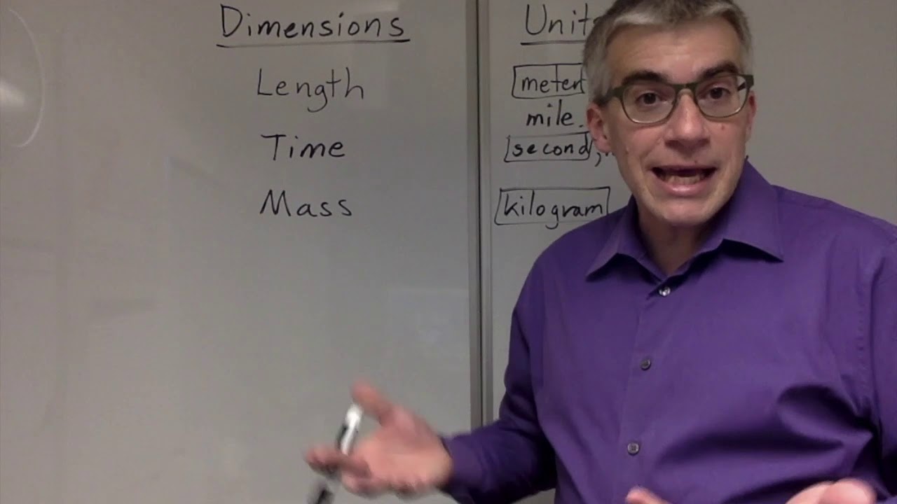 Dimensions and Units