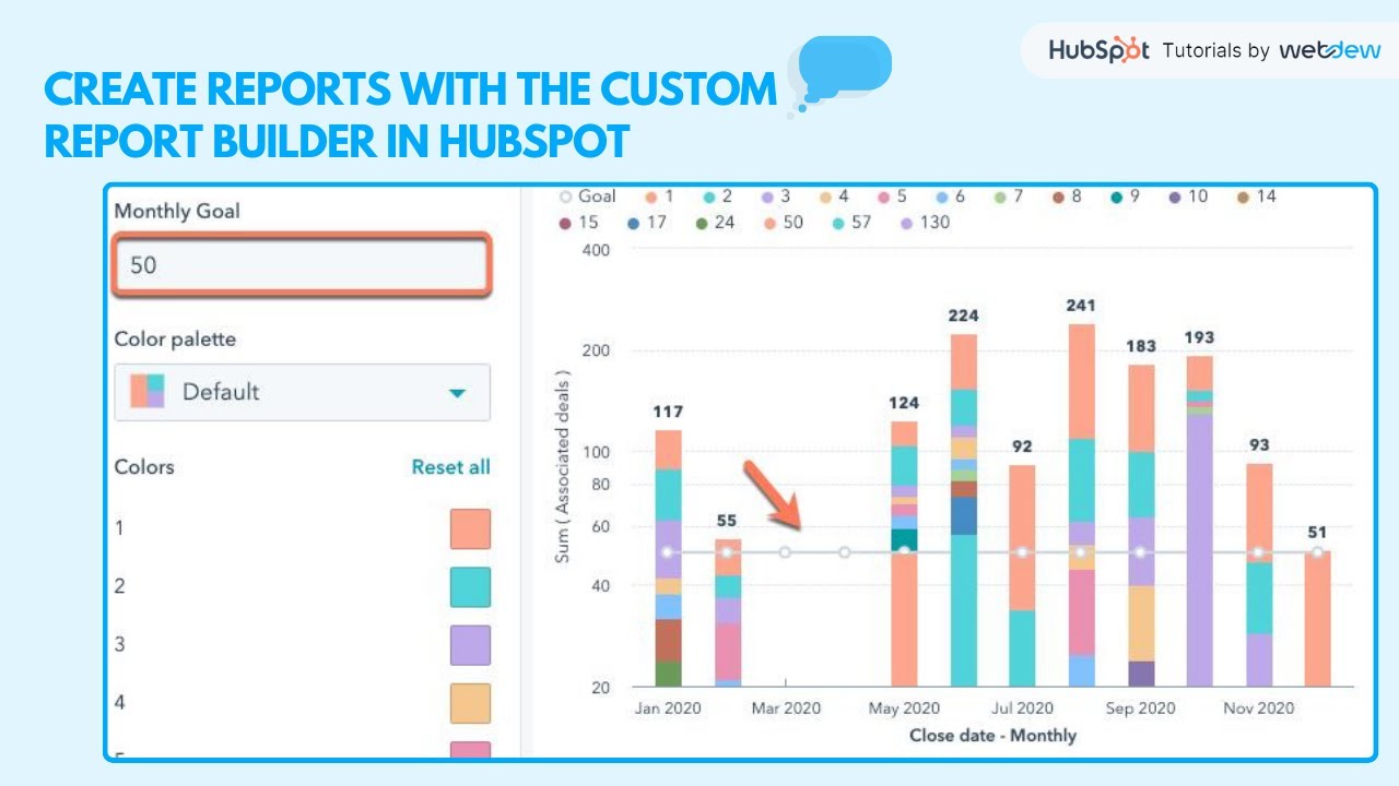 How to create reports with the custom report builder in HubSpot