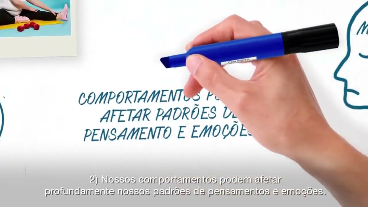 Mudan&ccedil;a comportamental em sa&uacute;de  Modelo Transte&oacute;rico e Terapia Cognitivo Comportamental