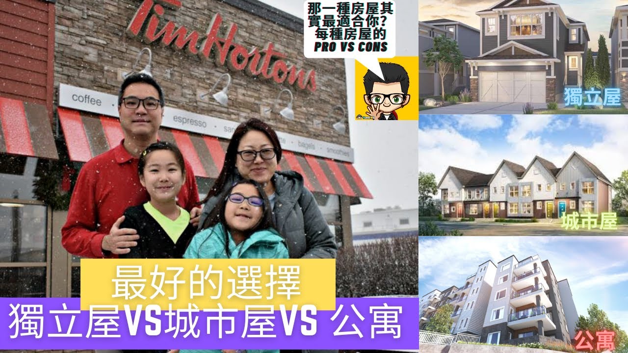 [移民加拿大］ 移民置業選擇獨立屋vs 城市屋 vs 公寓 No Regret! /  點樣先搵到一個選擇最適合自己呢？ / Pros and Cons（#卡加利移民  #加拿大移民資訊）