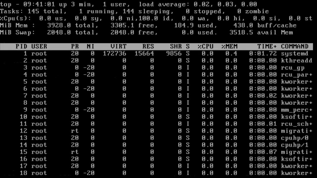 GRUB Modification of Console Resolution and Font