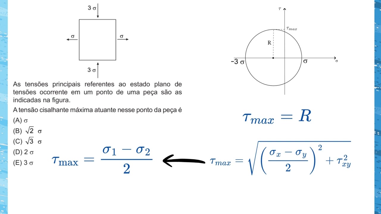 Engenharia Mecânica - Petrobrás | Resistência dos Materiais | Círculo de Mohr - Torção Pura