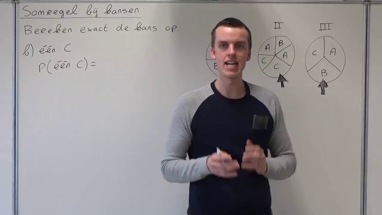 Somregel bij kansen (VWO wiskunde A/C)