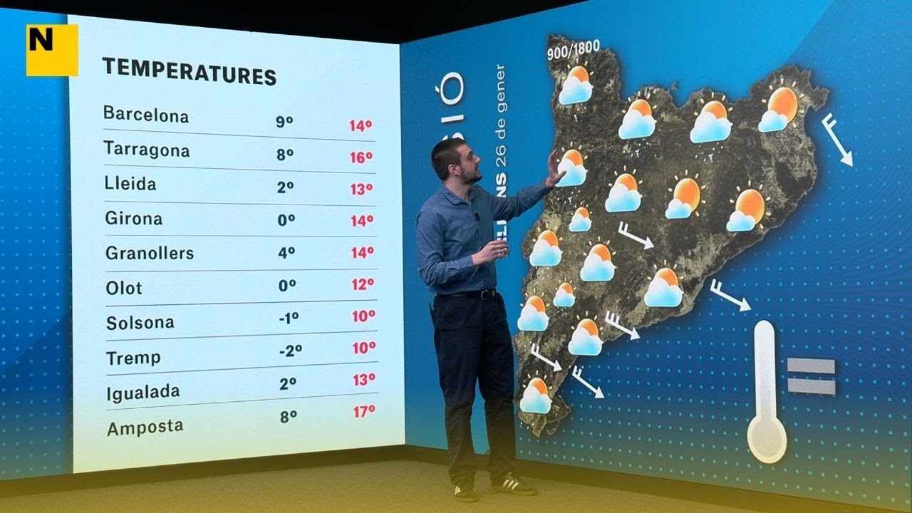 EL TEMPS | Catalunya a les portes d'una setmana inestable amb borrasques i novetats de temperatura
