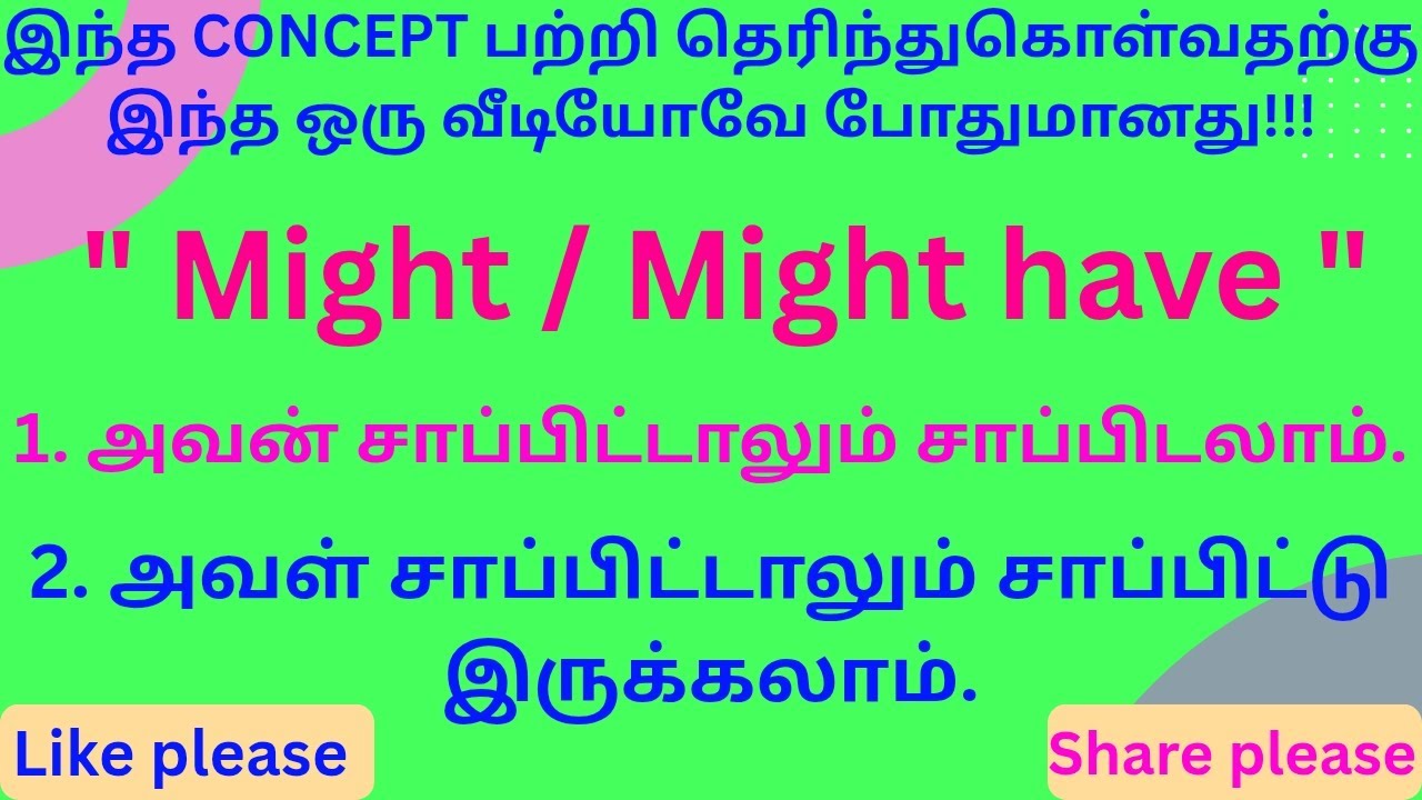 Usage of "Might / Might have" in English | Learn Modal Verb with Examples | English Grammar in Tamil