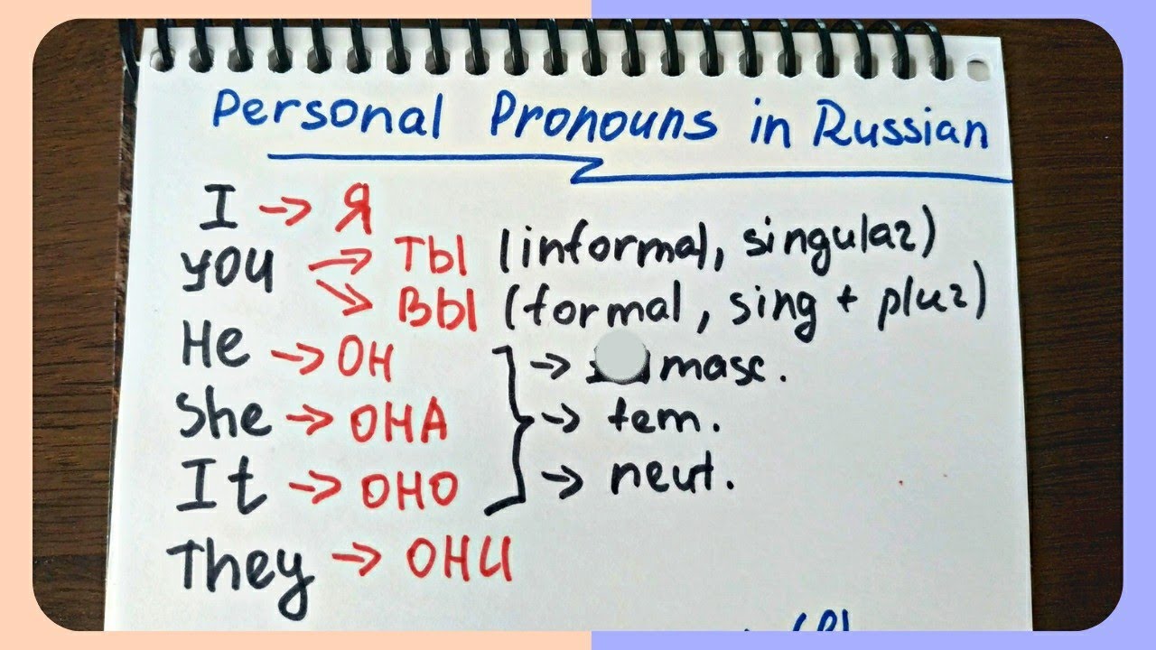 Personal Pronouns in Russian Language || Lesson for Beginners