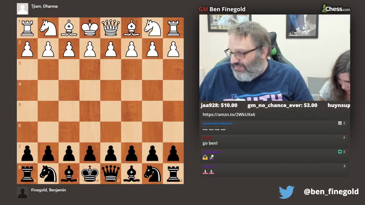 15+ Years of Chigorin Games of Ben Finegold - 1991-2006 - 7-31-2020