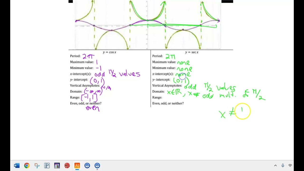 TTPC Lesson 7.1a