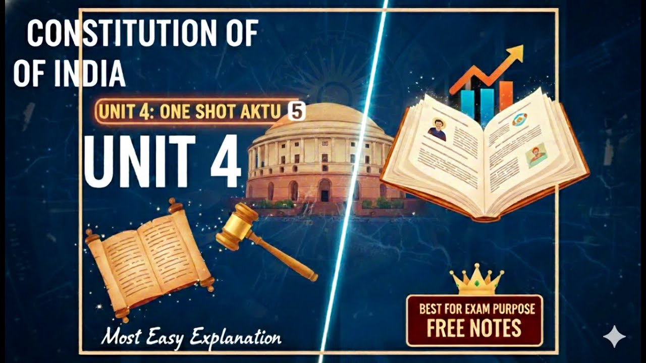 COI Unit 4 One Shot |Btech |3rd year|