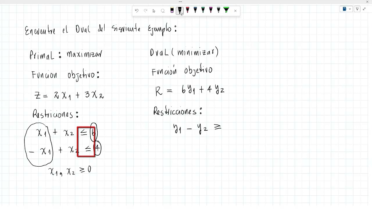 Dual de un problema primal de Programación lineal