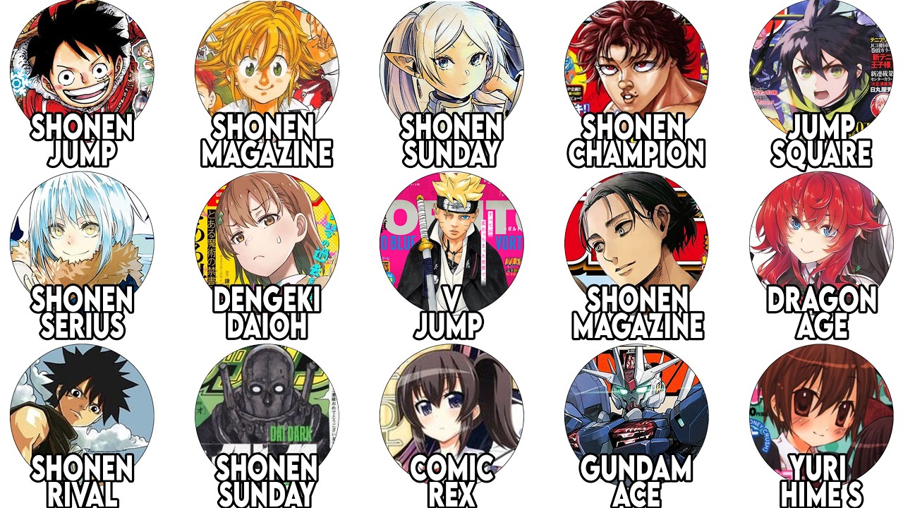 Every Manga Magazine Explained In 8 Minutes
