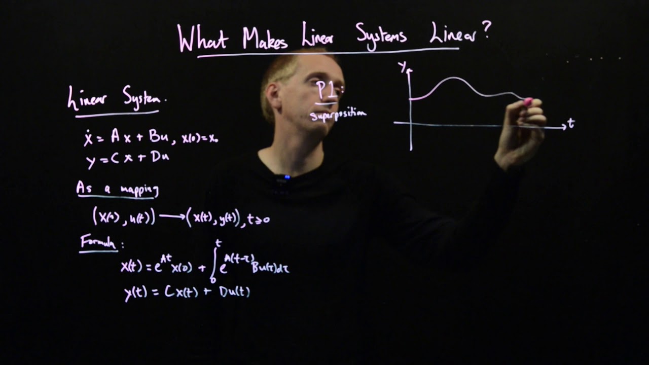 What makes linear systems linear?