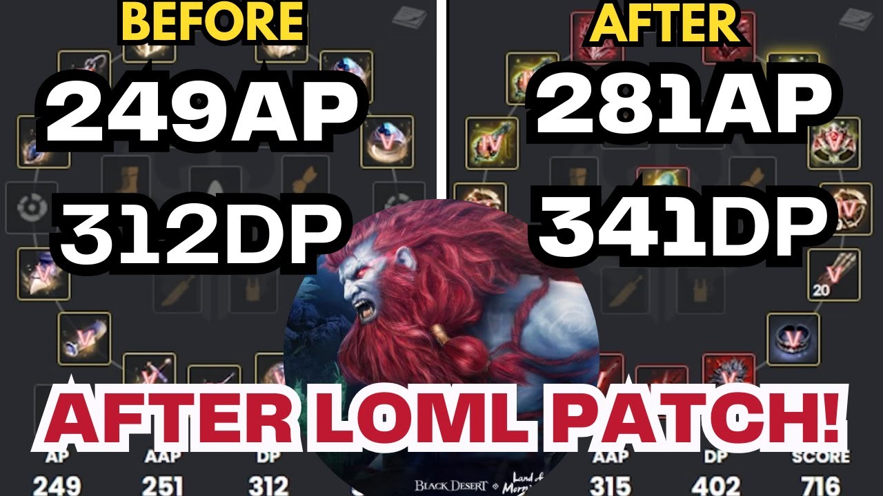 (Ver.4.0) Gear Guide: How to get 281AP 341DP FAST in BDO