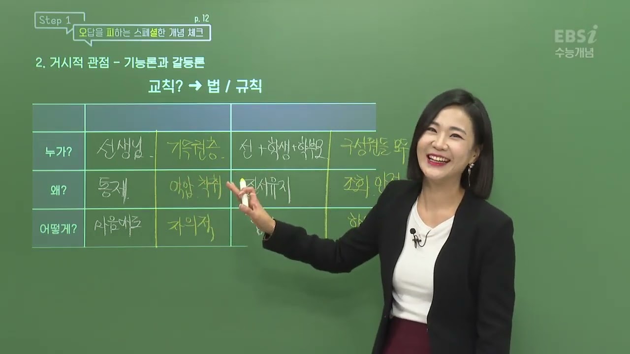 2023 수능개념 김지선의 더 시그니처 사회문화 02강 사회문화현상을 보는 관점