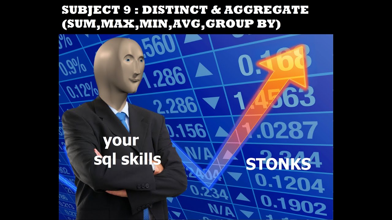 Tutorial SQL Bahasa Indonesia-WITH SUBTITLE||SUBJECT 9 DISTINCT&AGGREGATE (SUM,MAX,MIN,AVG,GROUP BY)