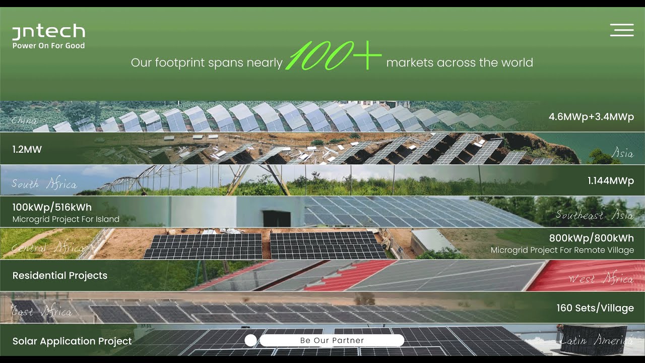 Powering the World: JNTech&rsquo;s Solar & Storage Projects in 100+ Countries #renewableenergy