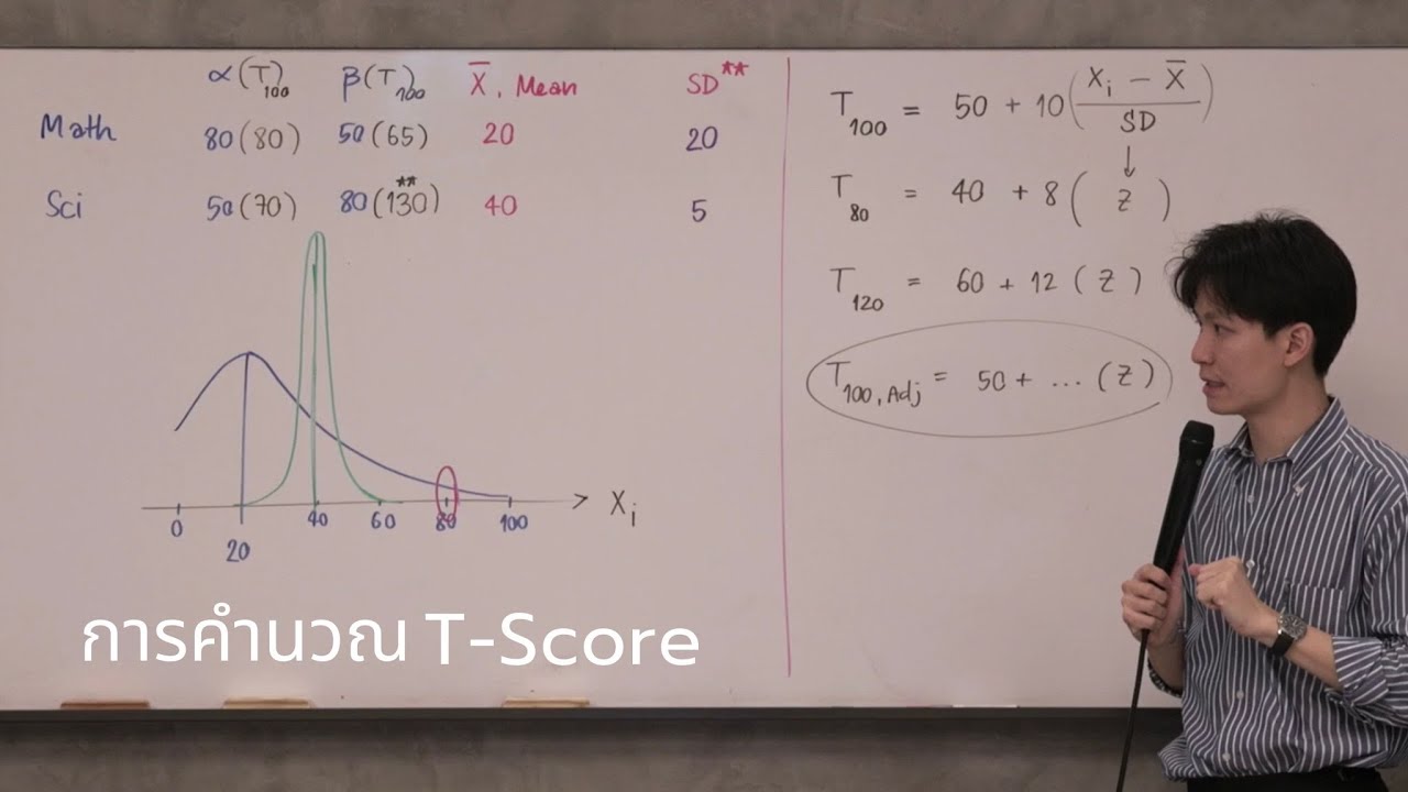 การคำนวณ T-Score