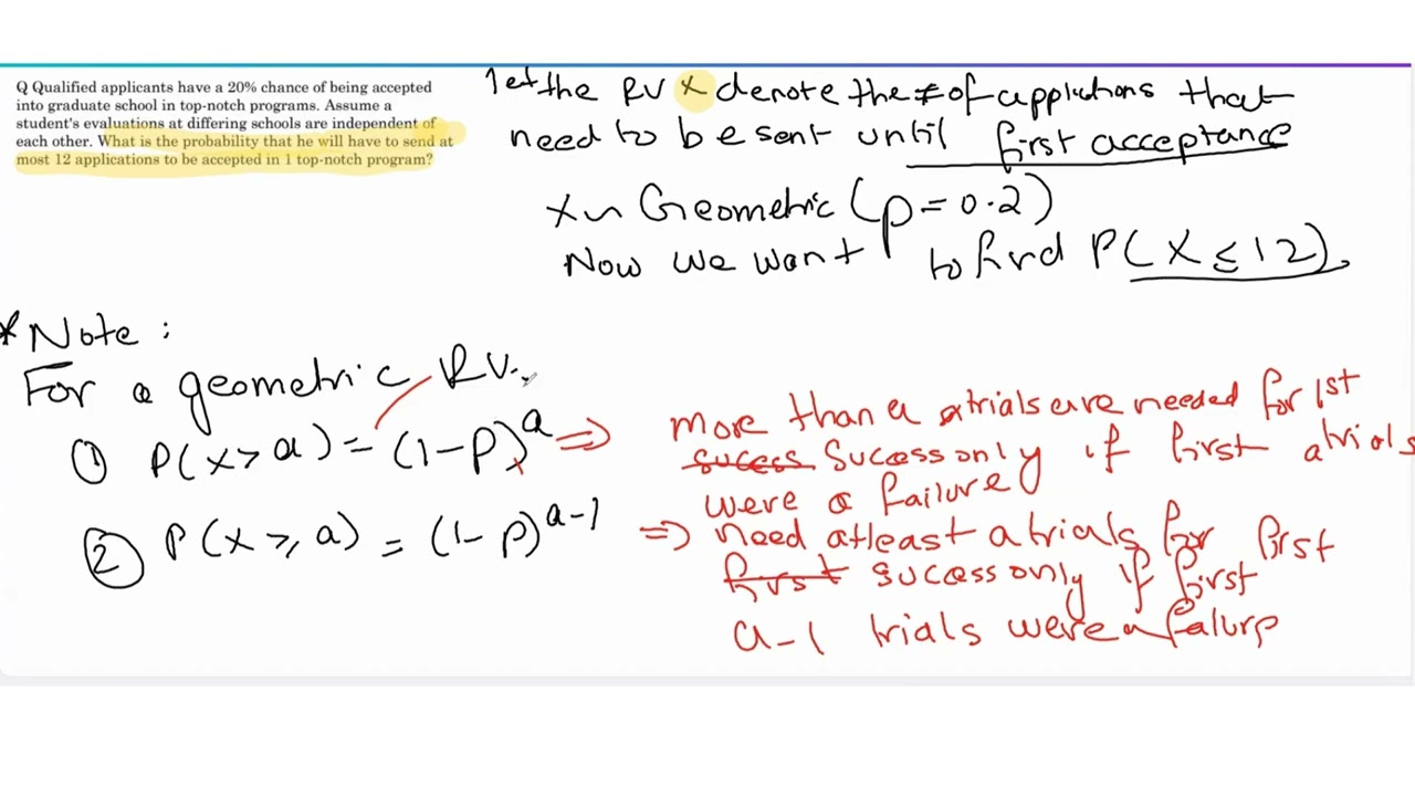 Geometric Random Variable | Practice Question 1