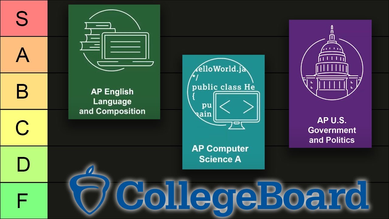 The AP Class Tier List