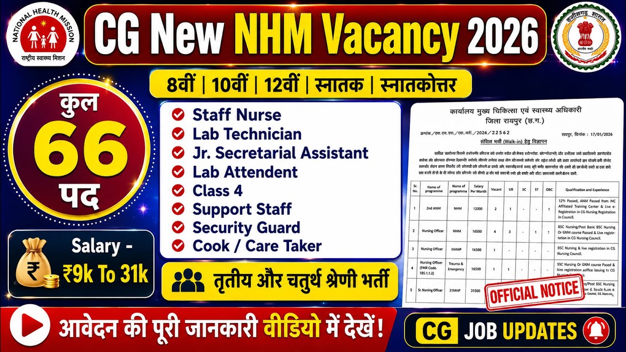 CG NHM Recruitment 2026 | 66 Post | Salary ₹31,500/- 🔥| Staff Nurse, Lab Technician, Class 4 & More 