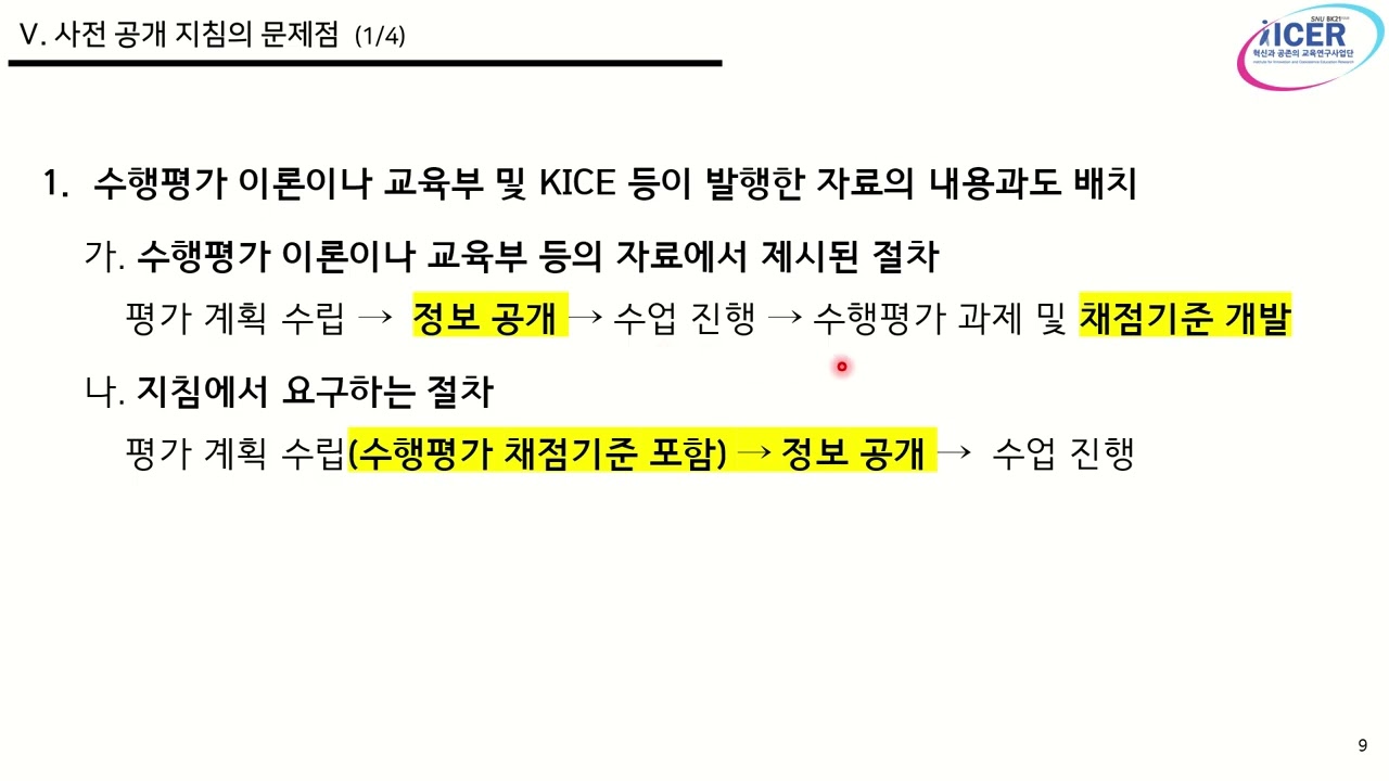 전병훈 (2026). 중등학교 수행평가 채점기준 사전 공개 지침에 대한 비판적 검토