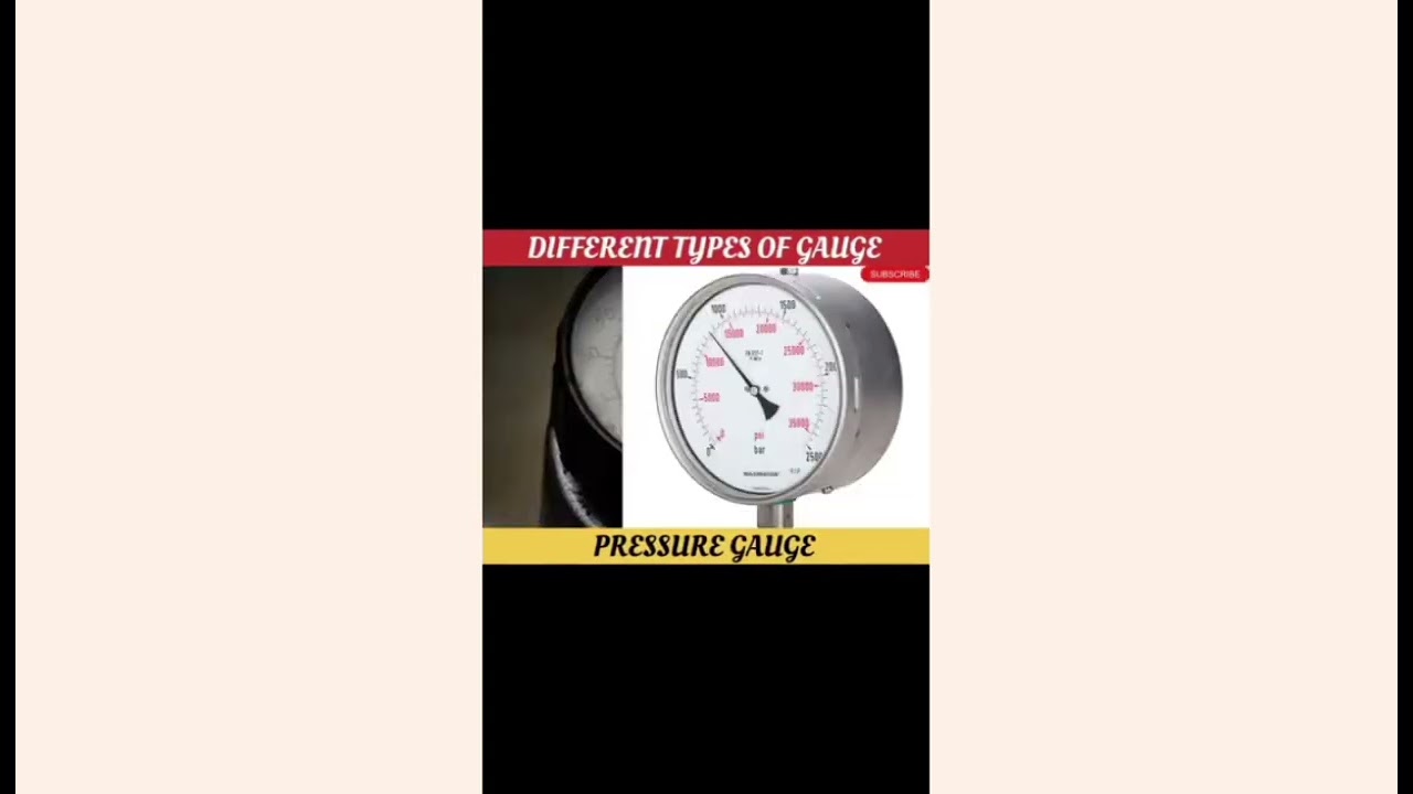 Types of Gauges