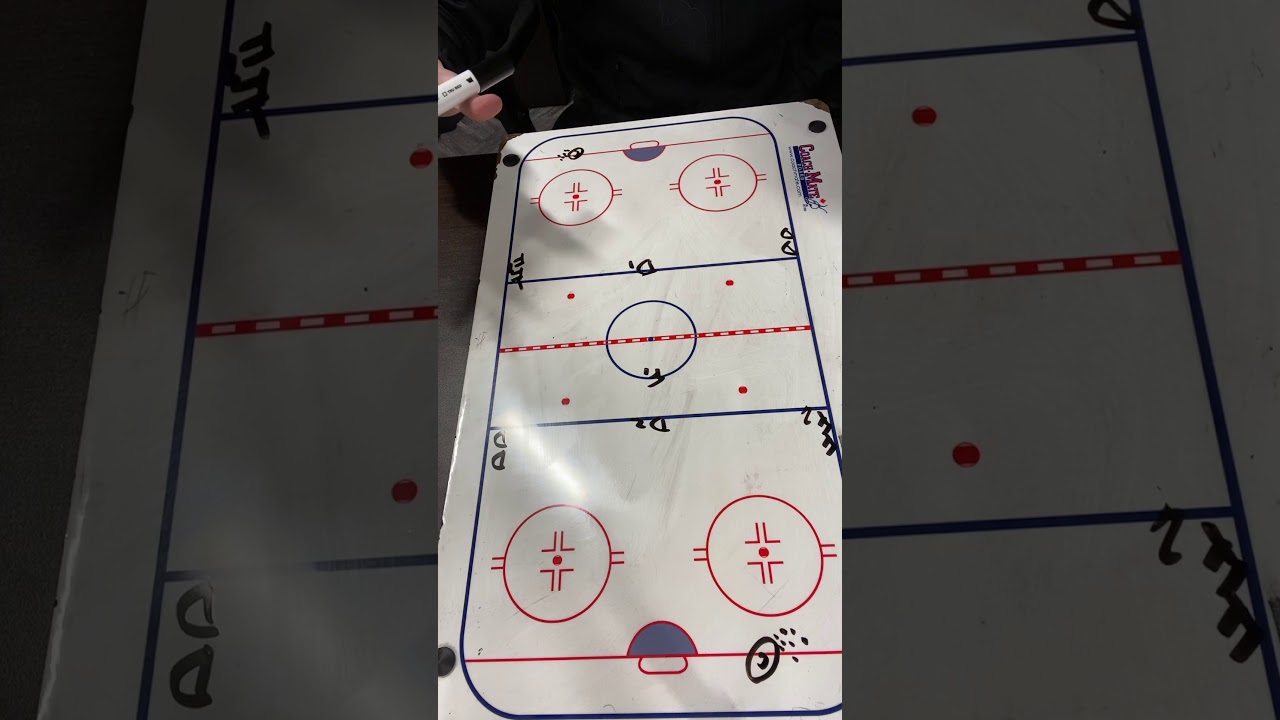 NZ Re-group/ forecheck to shooting drill