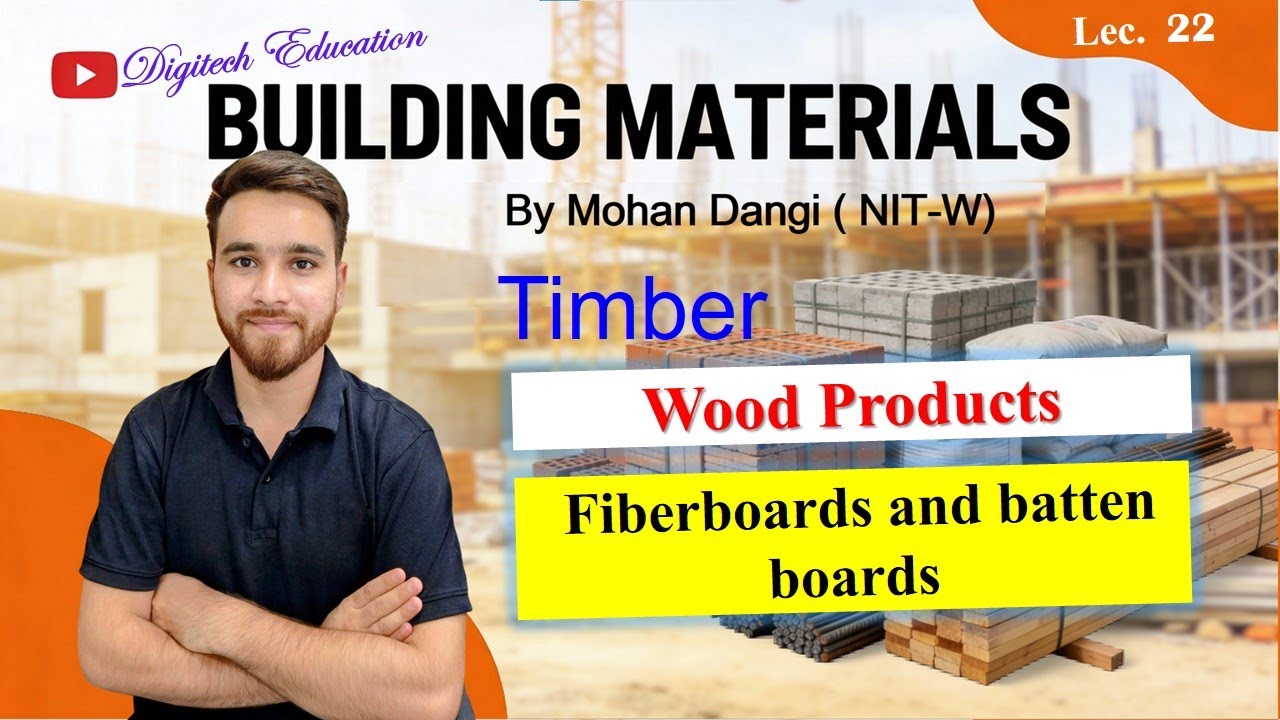 Fiberboard and batten boards | Wood Products | Building Materials | Timber | Mohan Dangi