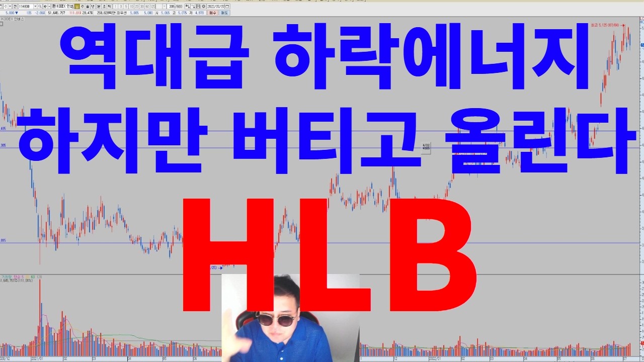 역대급 하락 에너지 하지만 버티고 올린다 (HLB/HLB이노베이션/삼성전자/인버스)
