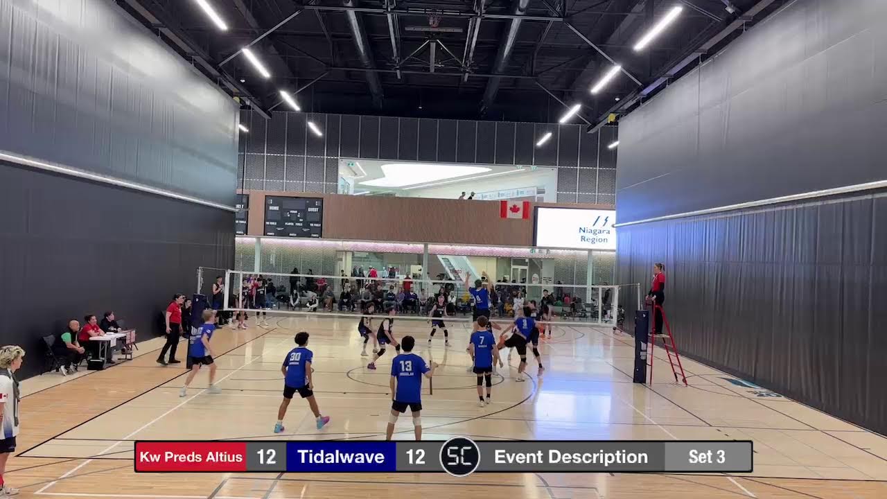 1/4 Vs KW Preds Altius