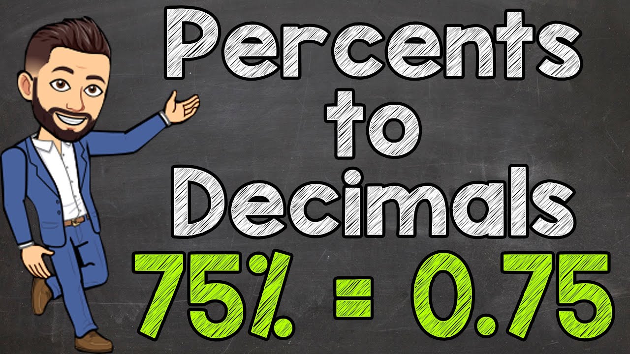 Converting Percents to Decimals