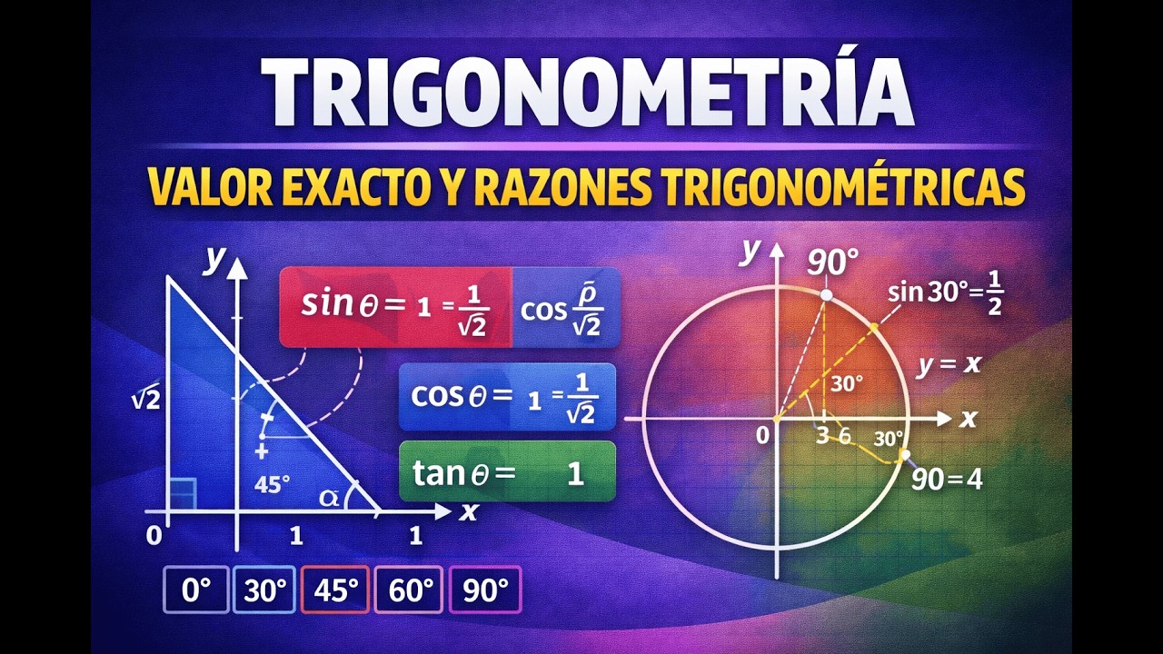 📘 Trigonometría | Hallar el Valor Exacto y Razones Trigonométricas