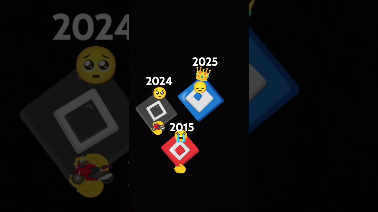 2024. or.  2025. or.   20215