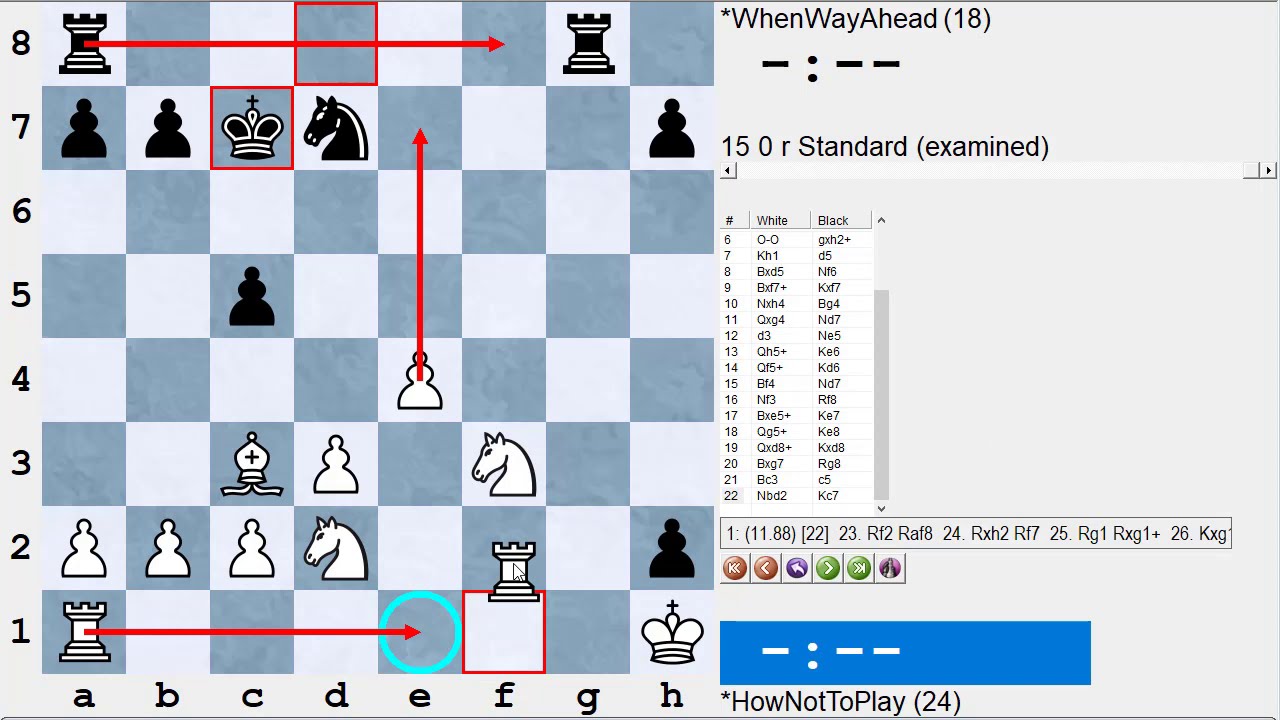 Chess Thinking - How (Not) to Play When Winning Easily