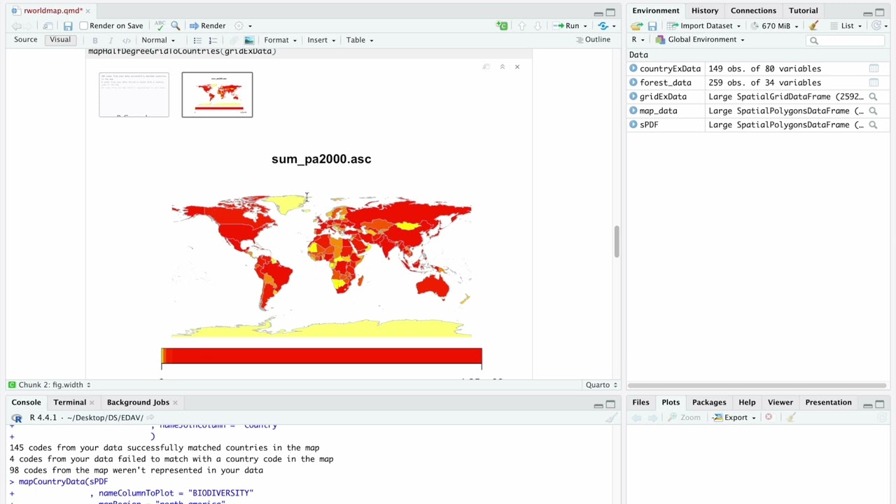 Introduction of rworldmap