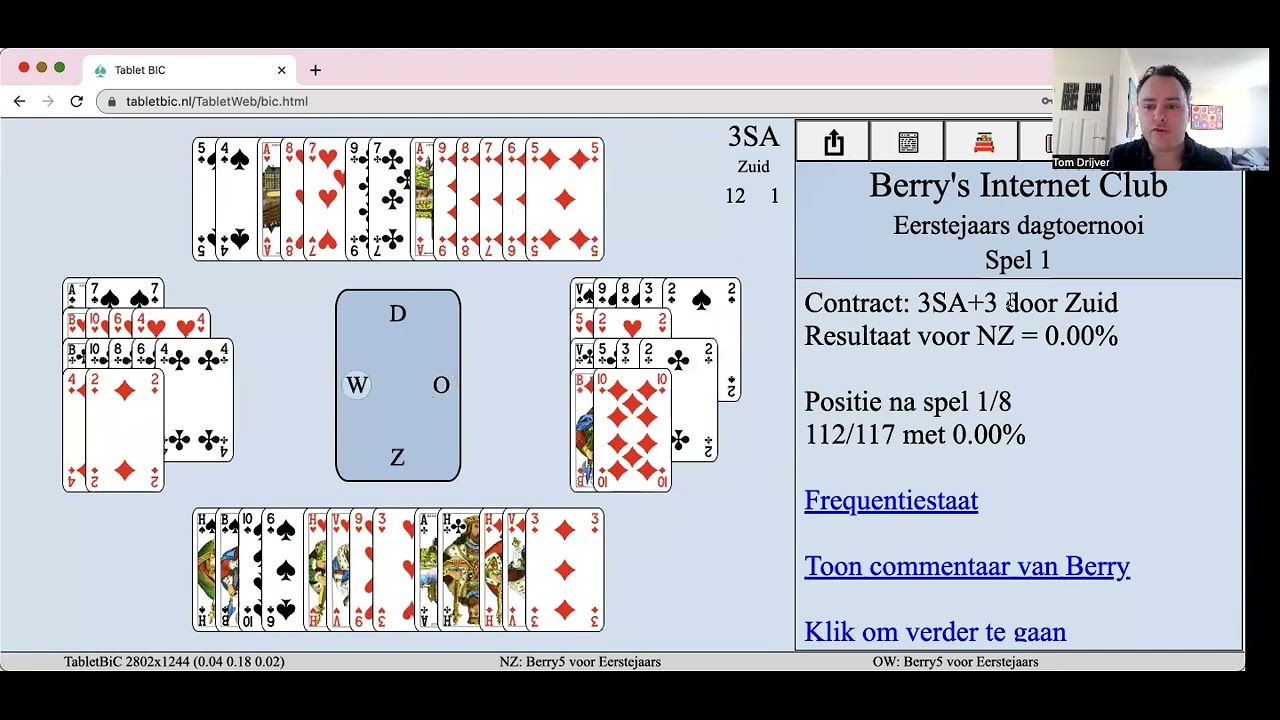 Vier spellen op BIC voor de beginnende speler