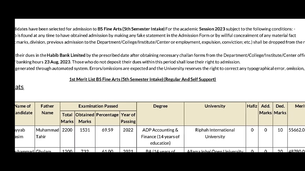 #UOS first merit list of BS fine arts 5th semester fall admissions 2023. #uos #meritlists