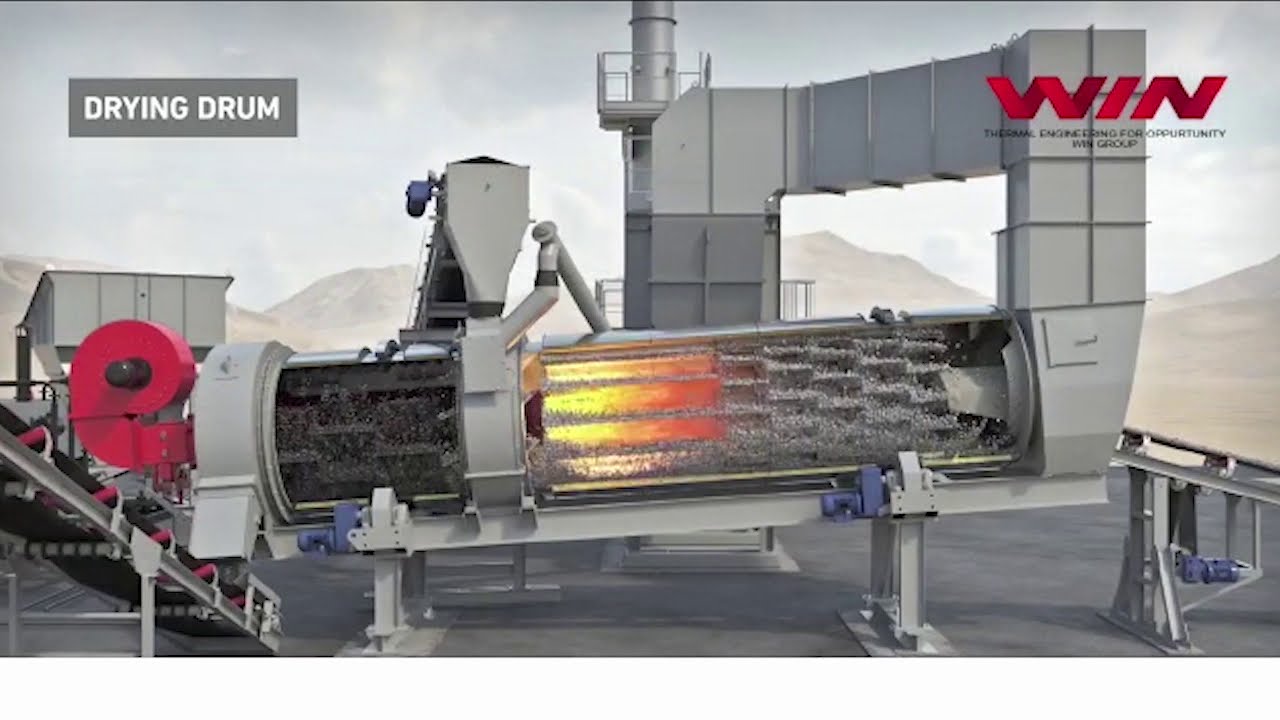 Rotary Dryer Oven - Win Therm Malaysia