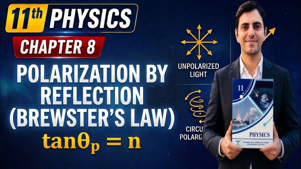 Polarization by Reflection | Brewster's Law urdu/hindi | Class 11 Physics New Book Chapter 8