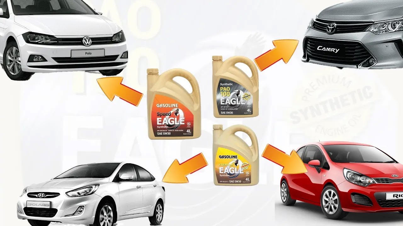 9 ПРОДУКТОВ С ВЯЗКОСТЬЮ 5w30 ИЗ БРЕНДА EAGLE В НАШЕМ  АССОРТИМЕНТЕ  ЧТО КУДА ЛИТЬ   #anton mygt