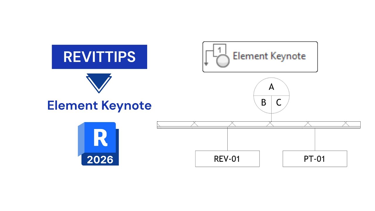 REVIT TIPS   2026   ELEMENT KEYNOTE - SIMBOLOGÍA DE ACABADOS